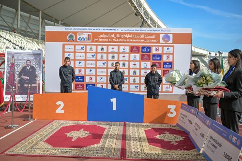 tiqqa 2026-670