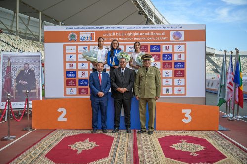 tiqqa 2026-676