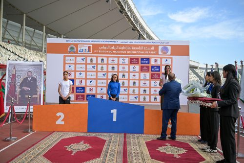 tiqqa 2026-684