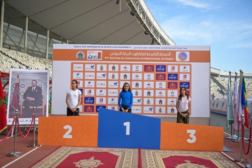 tiqqa 2026-688